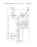 Anonymous Healthcare and Records System diagram and image