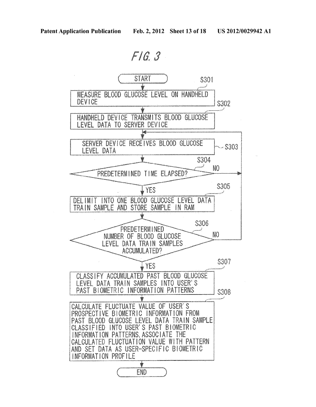 User-Specific Data Provision System, User-Specific Data Provision Method,     Server Device, and Handheld Device - diagram, schematic, and image 14