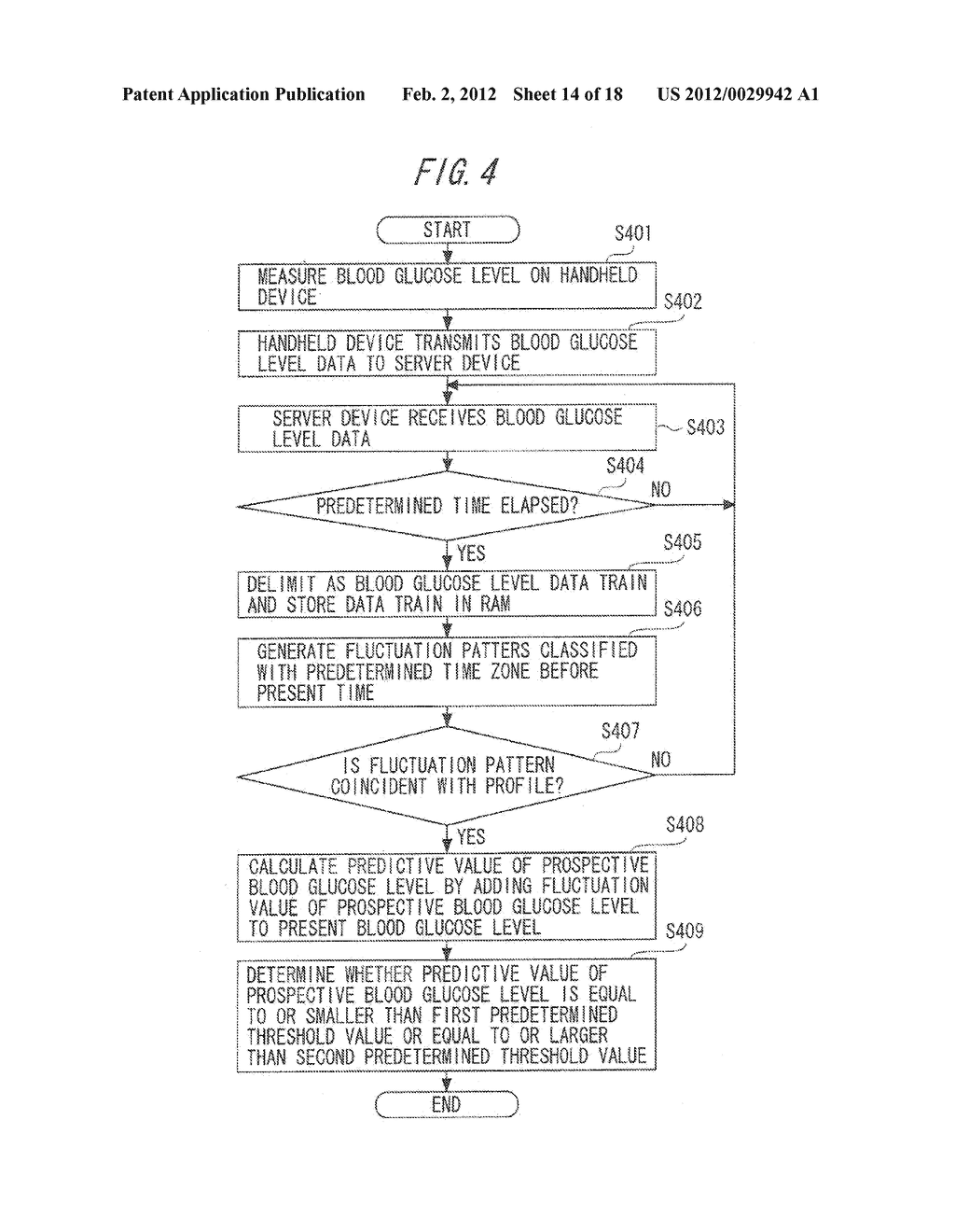 User-Specific Data Provision System, User-Specific Data Provision Method,     Server Device, and Handheld Device - diagram, schematic, and image 15