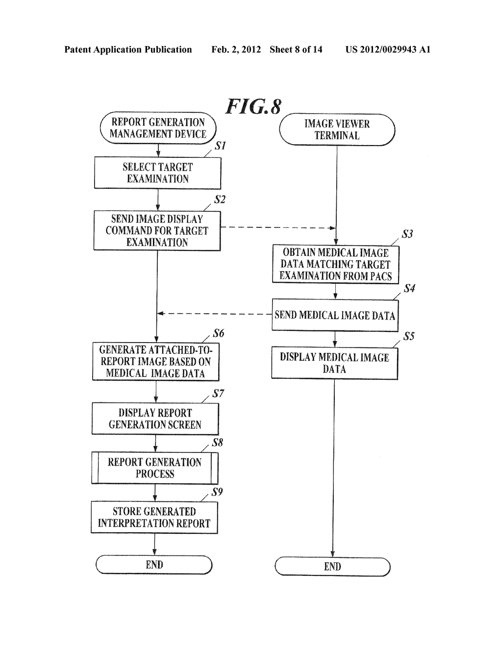 REPORT GENERATION MANAGEMENT DEVICE AND PROGRAM - diagram, schematic, and image 09