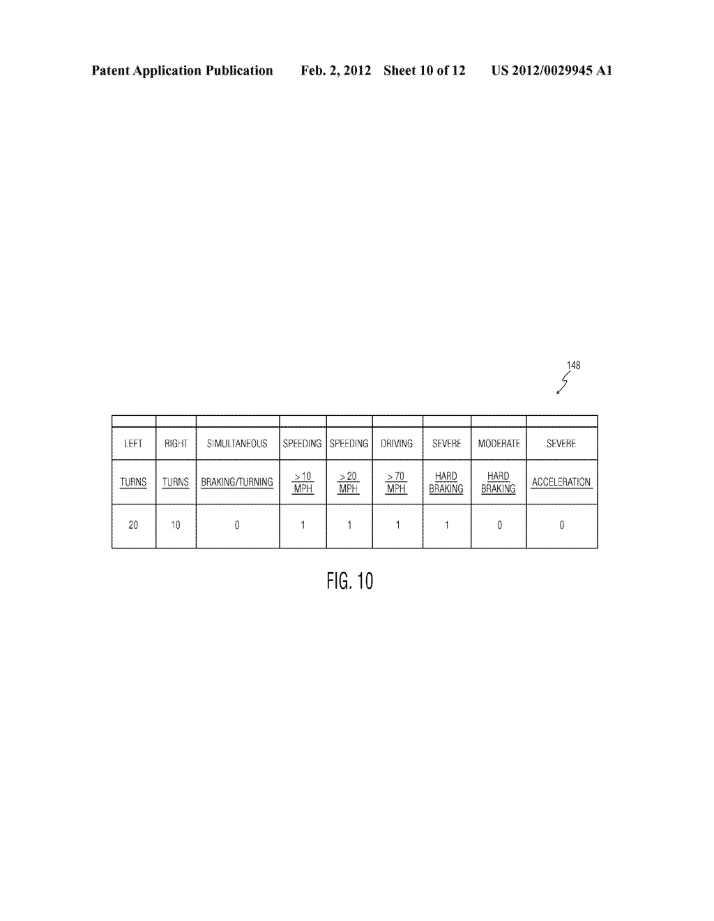 System and Method for Estimating Loss Propensity of an Insured Vehicle and     Providing Driving Information - diagram, schematic, and image 11