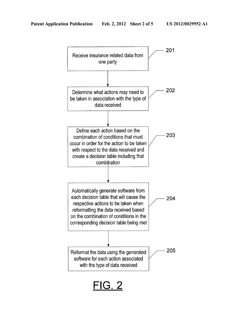 METHOD AND COMPUTER PROGRAM PRODUCT FOR PROCESSING INSURANCE CLAIMS     ACCORDING TO A PLURALITY OF RULES - diagram, schematic, and image 03