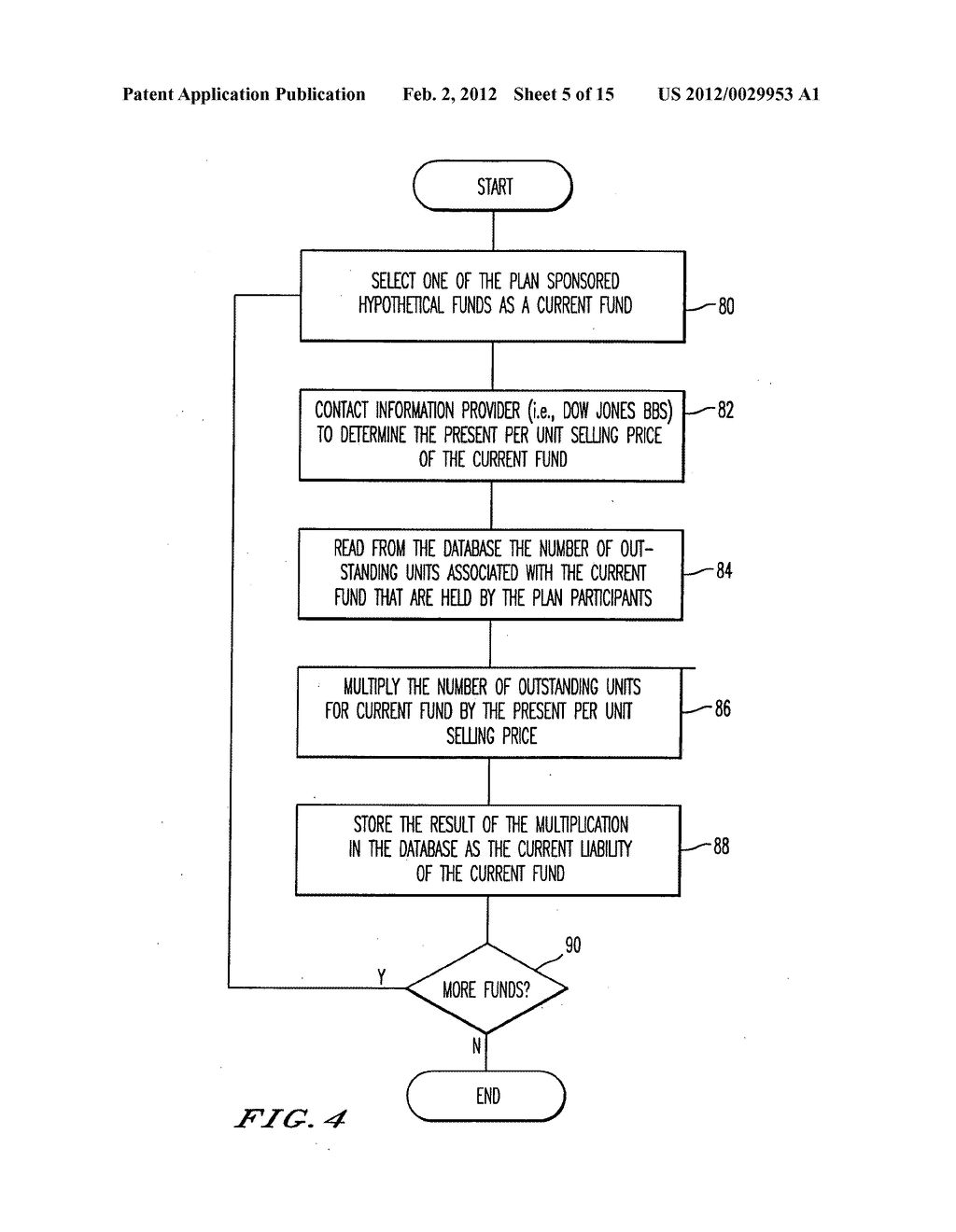 SYSTEM FOR MANAGING A STABLE VALUE PROTECTED INVESTMENT PLAN - diagram, schematic, and image 06