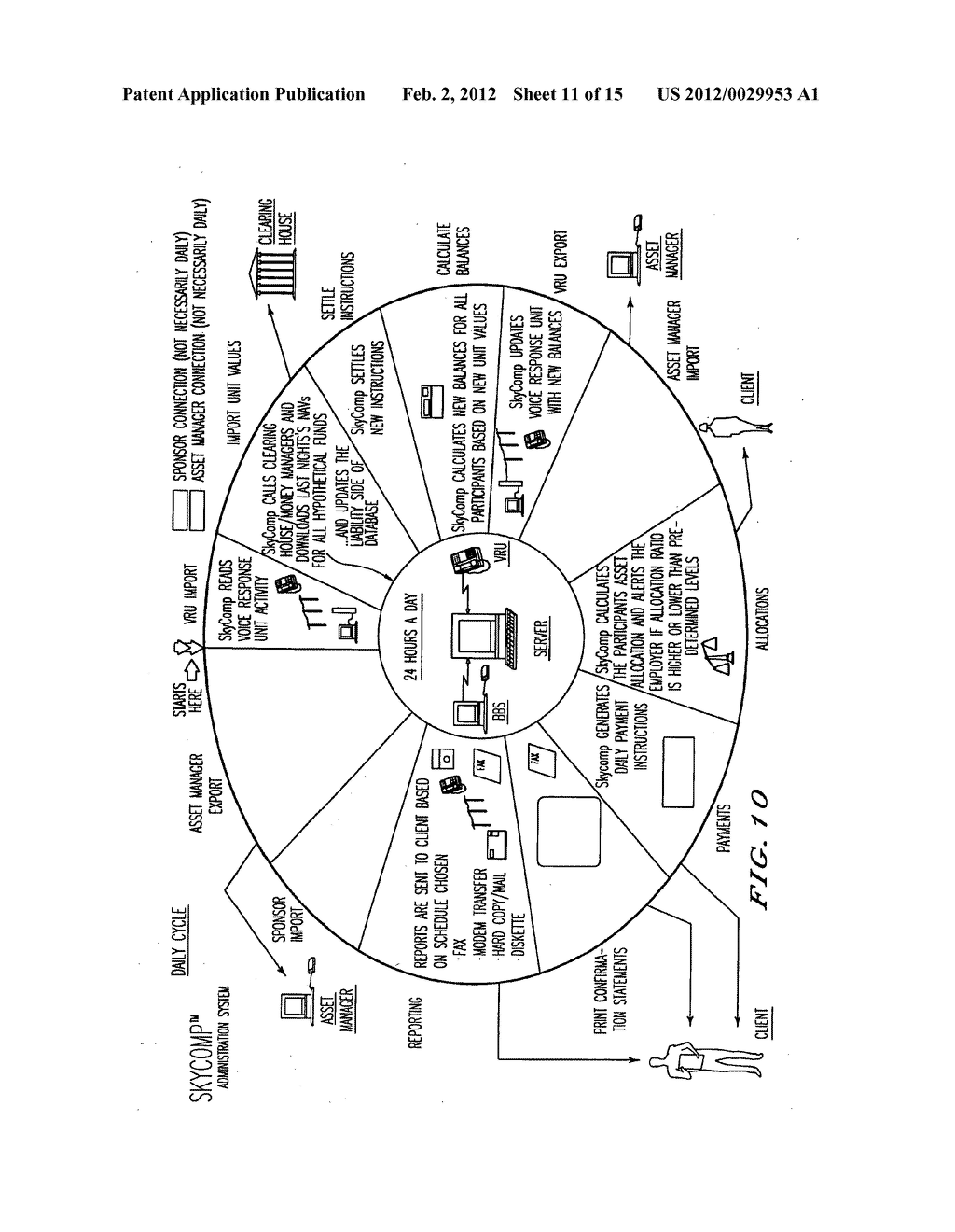 SYSTEM FOR MANAGING A STABLE VALUE PROTECTED INVESTMENT PLAN - diagram, schematic, and image 12