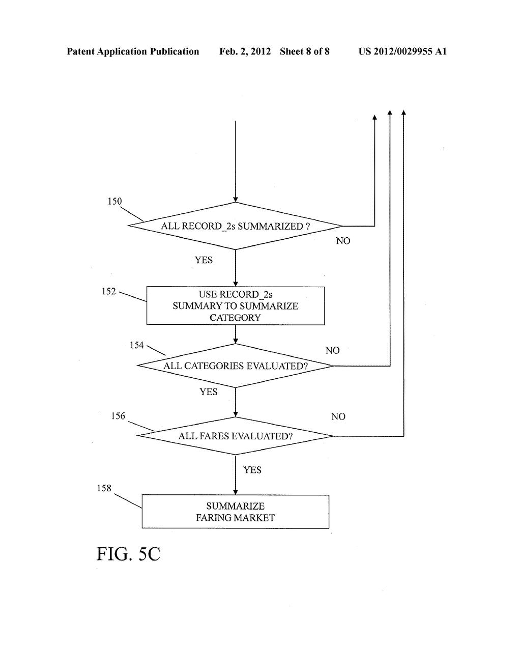 Fare Rules Summarizer for Travel Planning - diagram, schematic, and image 09