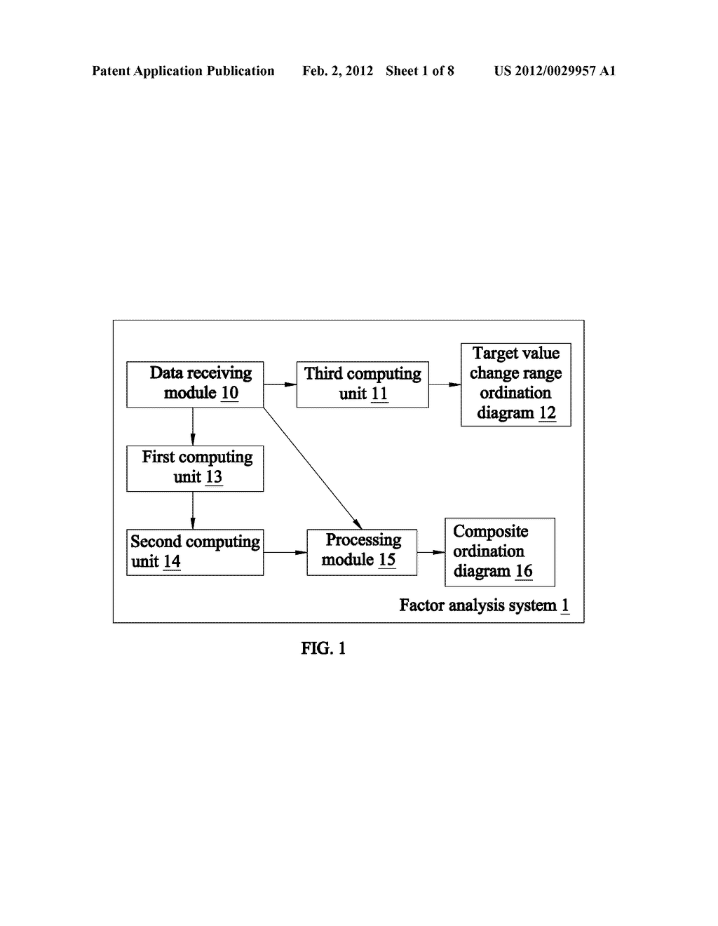 FACTOR ANALYSIS SYSTEM AND ANALYSIS METHOD THEREOF - diagram, schematic, and image 02