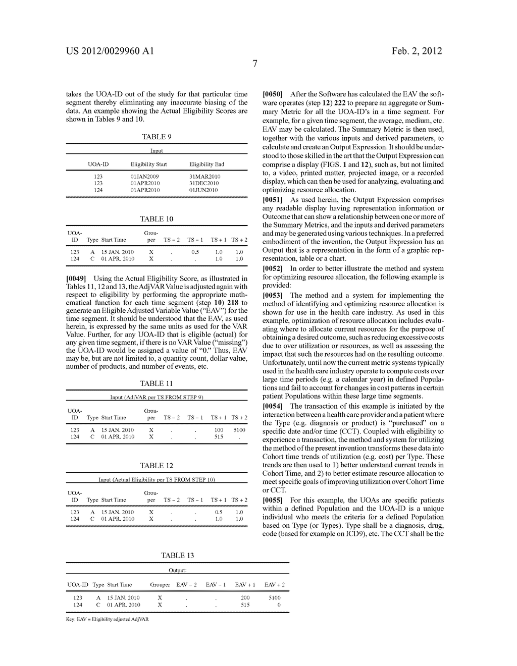 Method and system for predicting resource allocation in cohort time - diagram, schematic, and image 22