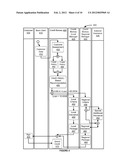 RISK MANAGEMENT OF BUSINESS PROCESSES diagram and image