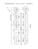 RISK MANAGEMENT OF BUSINESS PROCESSES diagram and image