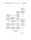 Systems and Methods to Optimize Media Presentations using a Camera diagram and image