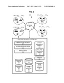 FORECASTING AND BOOKING OF INVENTORY ATOMS IN CONTENT DELIVERY SYSTEMS diagram and image