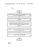 FORECASTING AND BOOKING OF INVENTORY ATOMS IN CONTENT DELIVERY SYSTEMS diagram and image