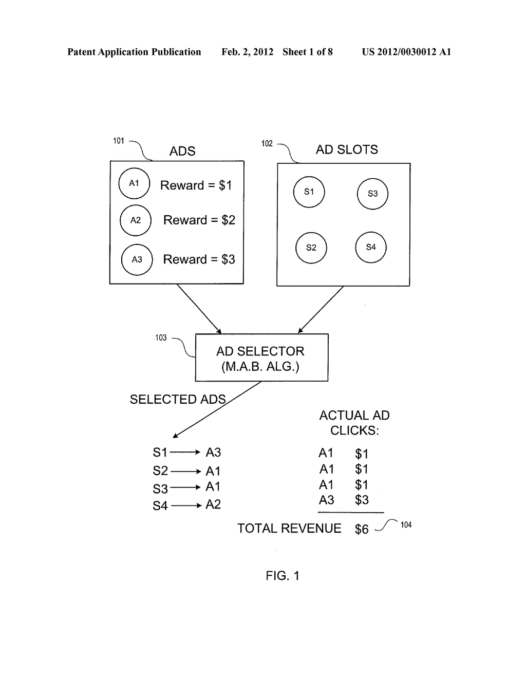 YIELD OPTIMIZATION FOR ADVERTISEMENTS - diagram, schematic, and image 02