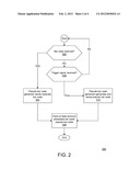 METHOD AND SYSTEM FOR DIRECT OR INDIRECT OFFERS PROCESSING VIA CONSUMER     CELL PHONES diagram and image