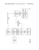 METHOD AND SYSTEM FOR DIRECT OR INDIRECT OFFERS PROCESSING VIA CONSUMER     CELL PHONES diagram and image