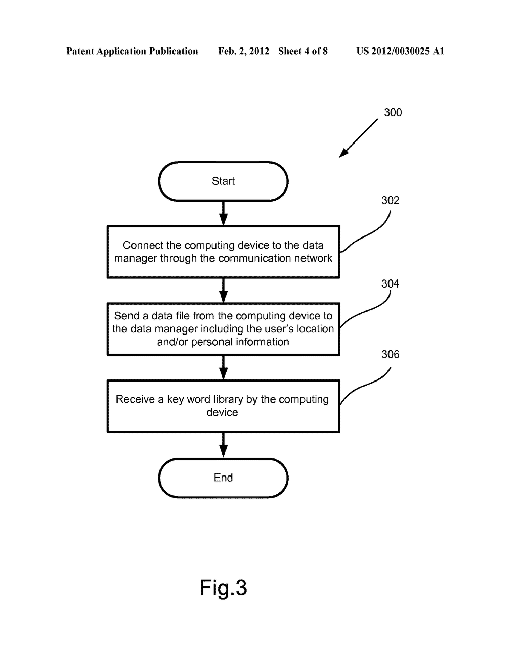 Delivering Highly Targeted Advertisements to a User of a Computing Device     by Statistically Analyzing of Key Words Used in a Communication Module - diagram, schematic, and image 05