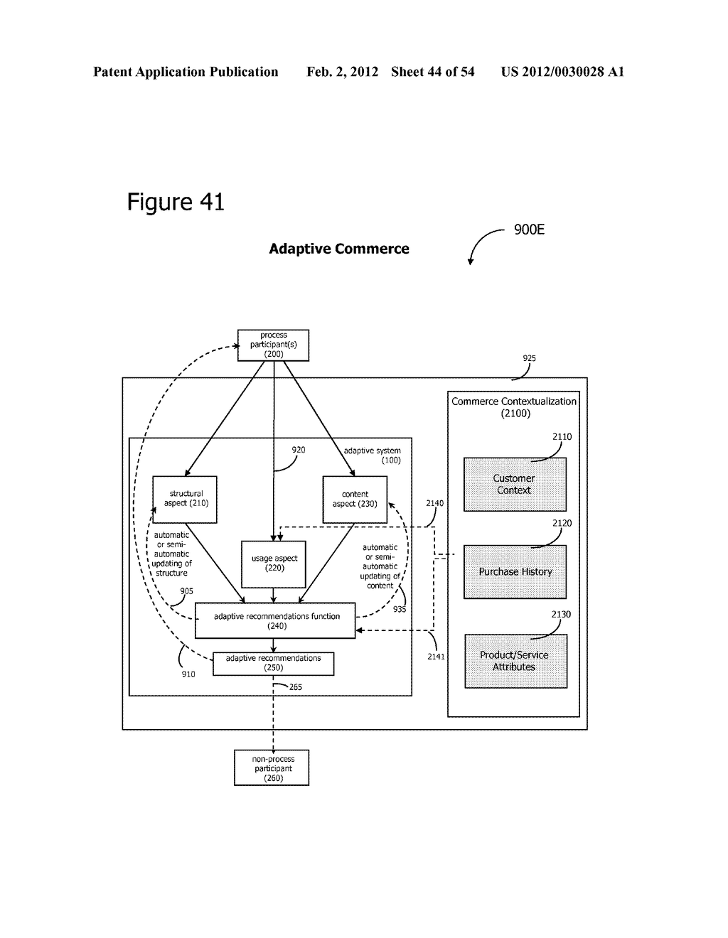 System and Method for Adaptive Soundtracks - diagram, schematic, and image 45
