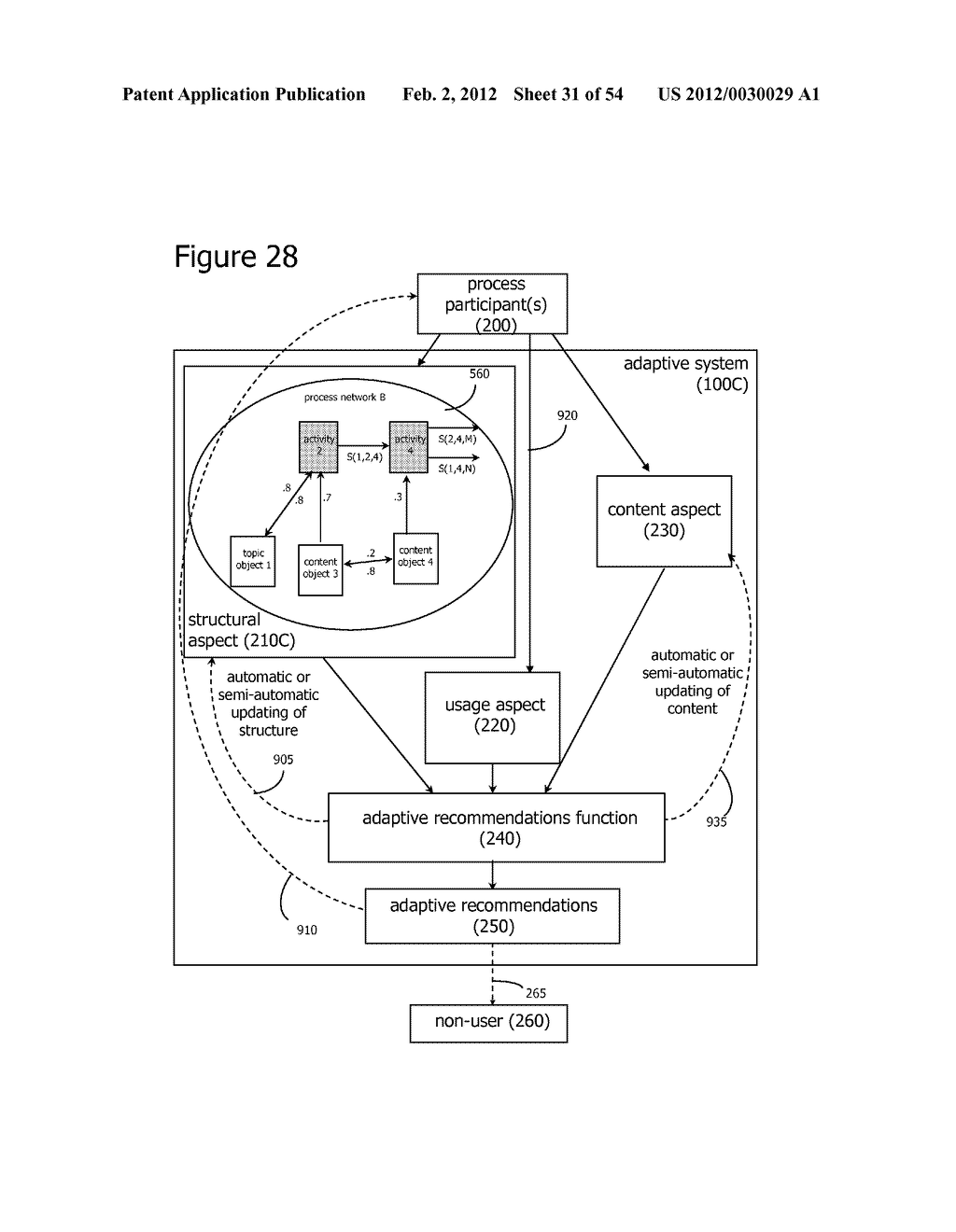 System and Method for Adaptive Videos - diagram, schematic, and image 32