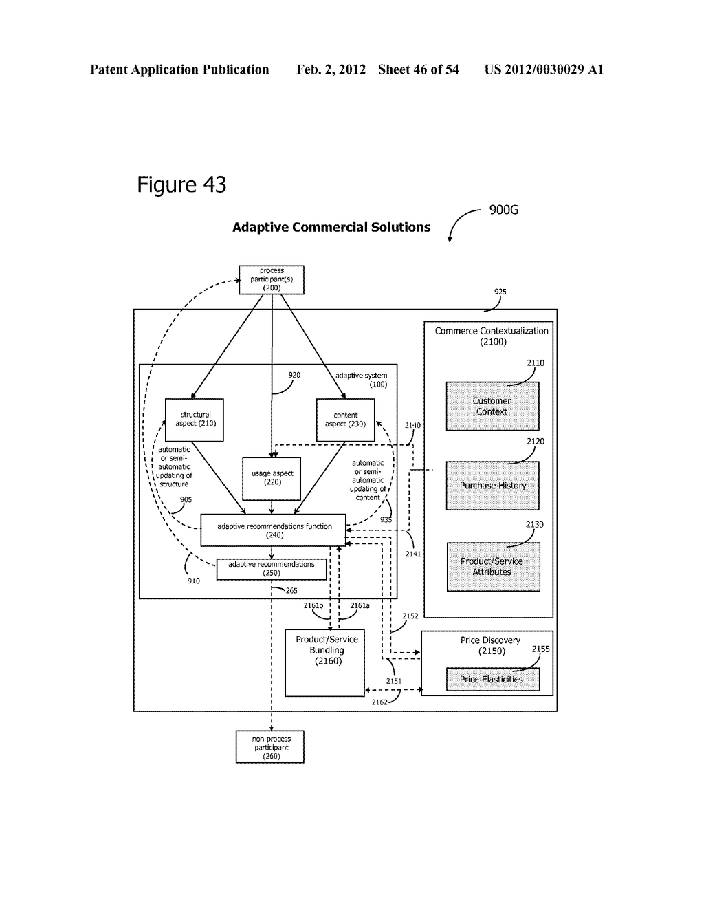 System and Method for Adaptive Videos - diagram, schematic, and image 47