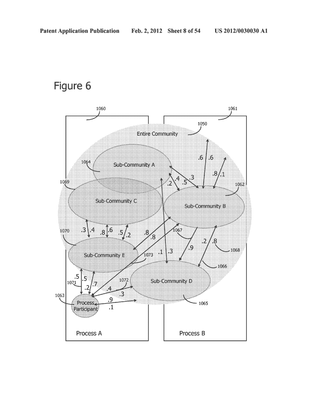 System and Method for Adaptive Media Instances - diagram, schematic, and image 09