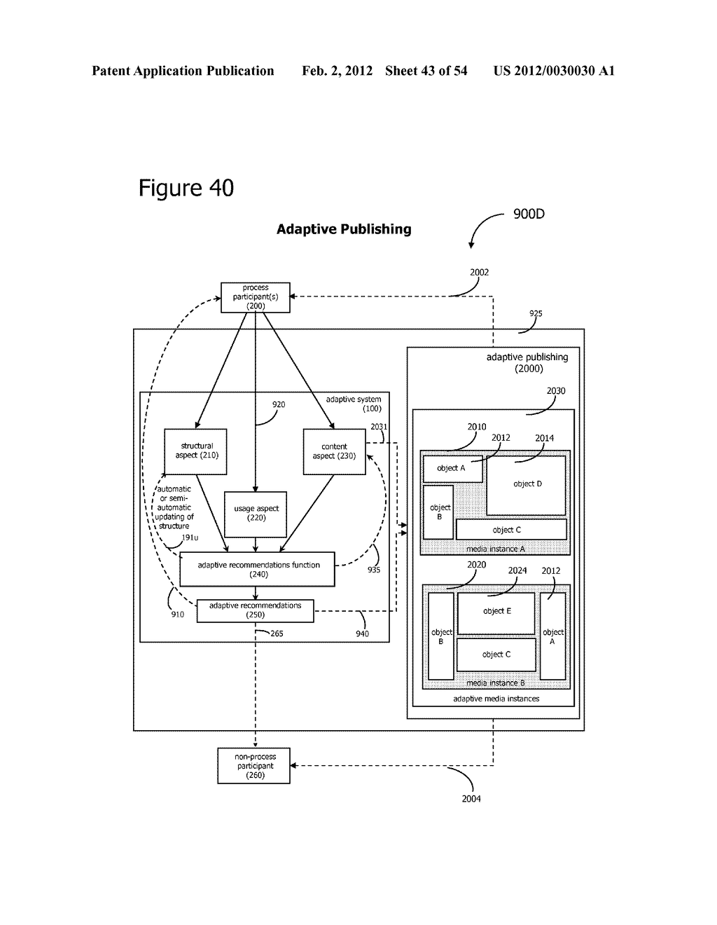 System and Method for Adaptive Media Instances - diagram, schematic, and image 44