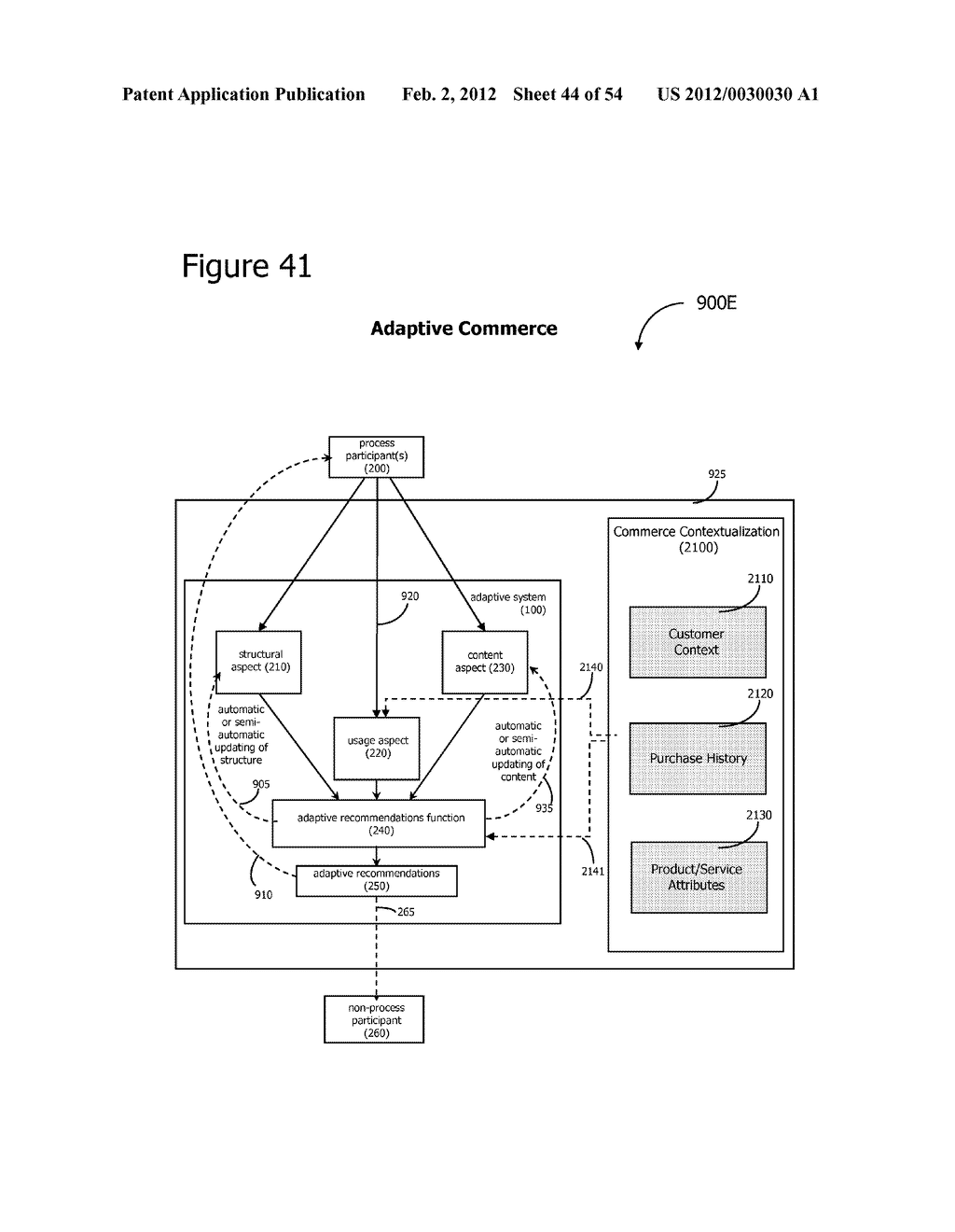 System and Method for Adaptive Media Instances - diagram, schematic, and image 45