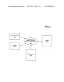 Contextual advertisements within mixed-content page layout model diagram and image