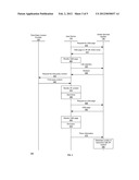 Measuring Quality of User Interaction with Third Party Content diagram and image