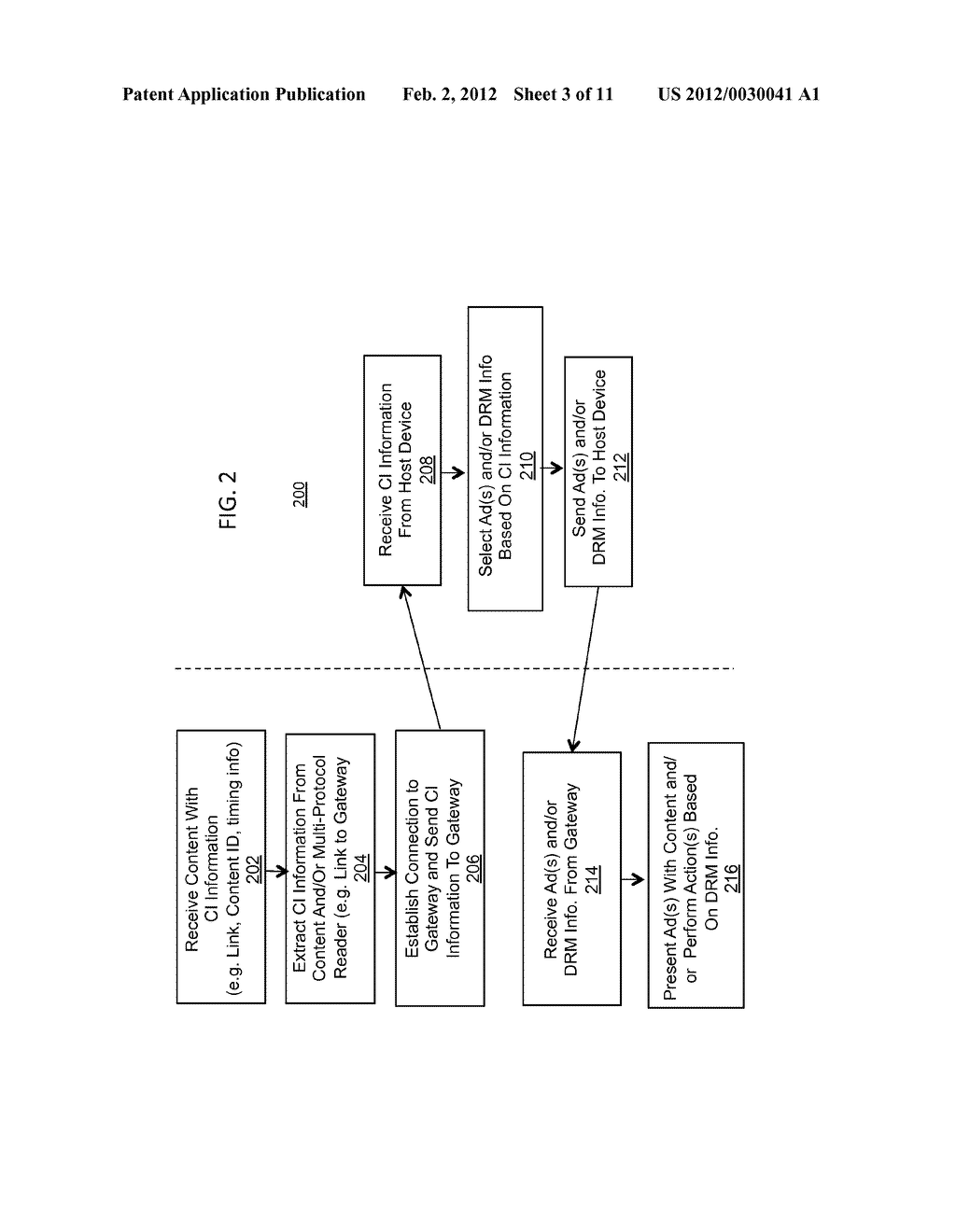 CONTENT INTERACTIVITY GATEWAY AND METHOD OF USE THEREWITH - diagram, schematic, and image 04