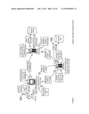 PAYMENT TOKENIZATION APPARATUSES, METHODS AND SYSTEMS diagram and image