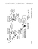 PAYMENT TOKENIZATION APPARATUSES, METHODS AND SYSTEMS diagram and image