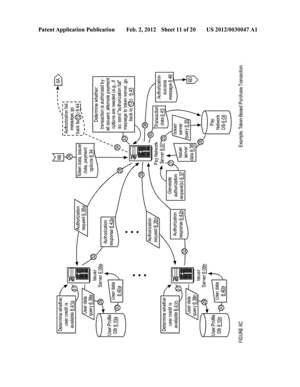 PAYMENT TOKENIZATION APPARATUSES, METHODS AND SYSTEMS - diagram, schematic, and image 12