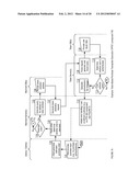 PAYMENT TOKENIZATION APPARATUSES, METHODS AND SYSTEMS diagram and image