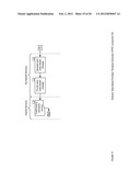 PAYMENT TOKENIZATION APPARATUSES, METHODS AND SYSTEMS diagram and image
