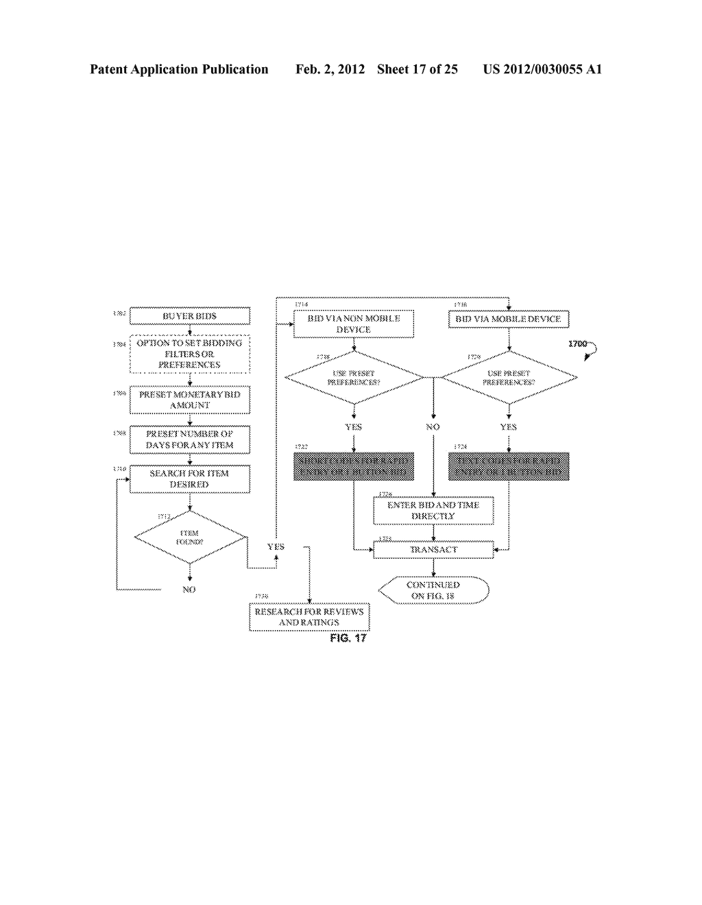 COMBINATORIAL PORTFOLIO AGGREGATIONS IN ELECTRONIC TRADE - diagram, schematic, and image 18