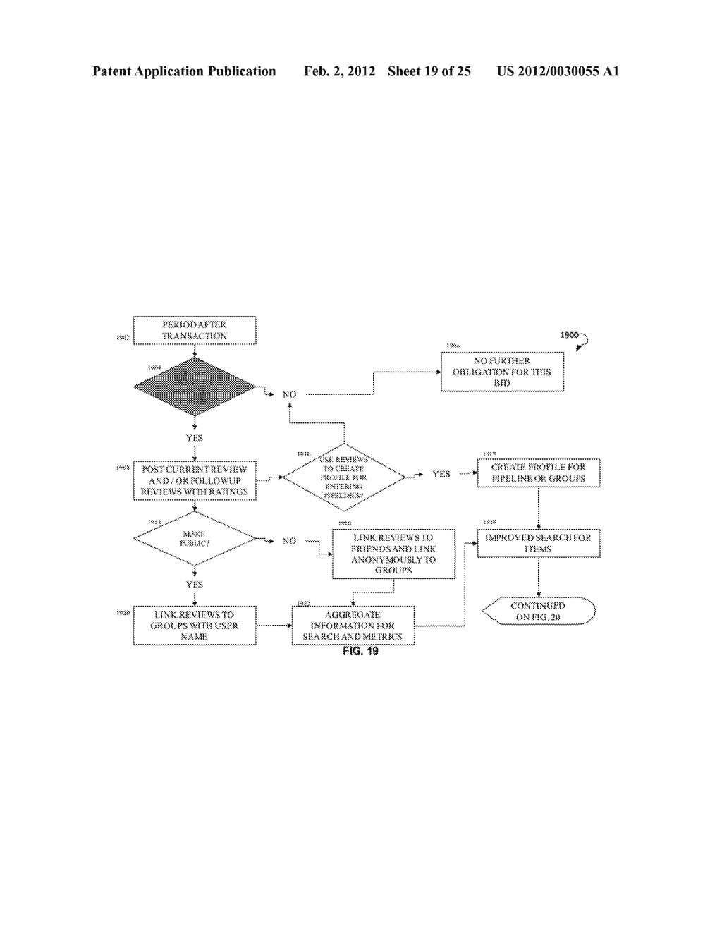 COMBINATORIAL PORTFOLIO AGGREGATIONS IN ELECTRONIC TRADE - diagram, schematic, and image 20