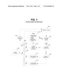 Time-Varying Cost-of-Bid Electronic Auction System diagram and image