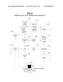 Time-Varying Cost-of-Bid Electronic Auction System diagram and image