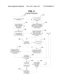 Time-Varying Cost-of-Bid Electronic Auction System diagram and image