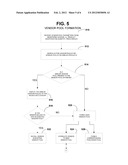 Time-Varying Cost-of-Bid Electronic Auction System diagram and image