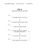 Time-Varying Cost-of-Bid Electronic Auction System diagram and image