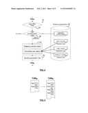 Automatic traffic generation for a faring system diagram and image