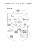 Physical Site-Contextualized Recommender diagram and image