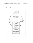 Physical Site-Contextualized Recommender diagram and image