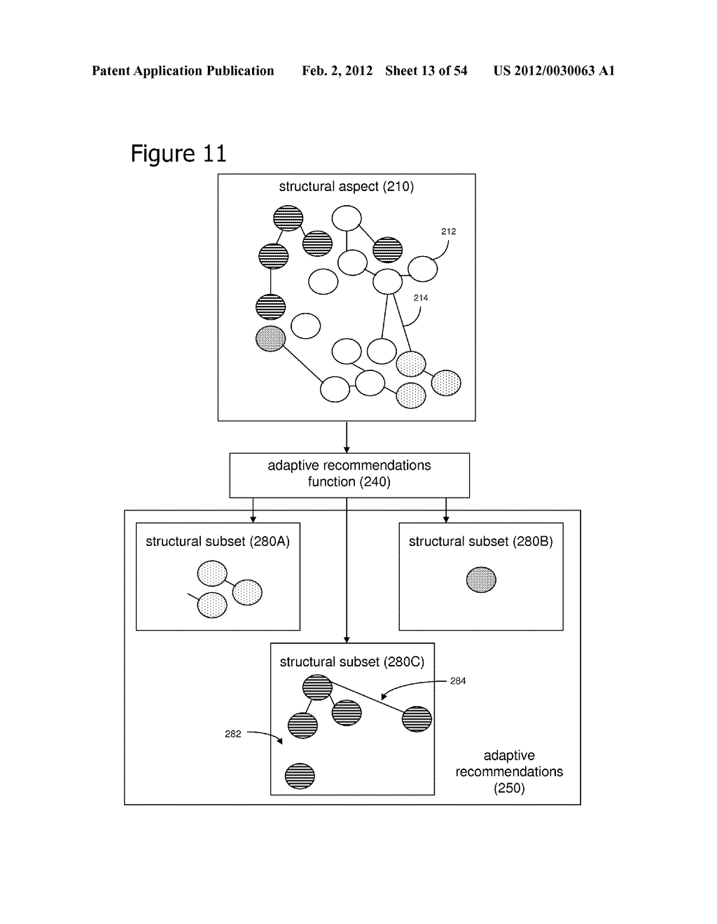 Physical Site-Contextualized Recommender - diagram, schematic, and image 14