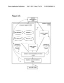 Physical Site-Contextualized Recommender diagram and image