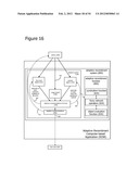 Physical Site-Contextualized Recommender diagram and image