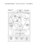 Physical Site-Contextualized Recommender diagram and image