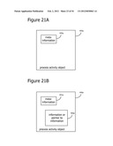 Physical Site-Contextualized Recommender diagram and image