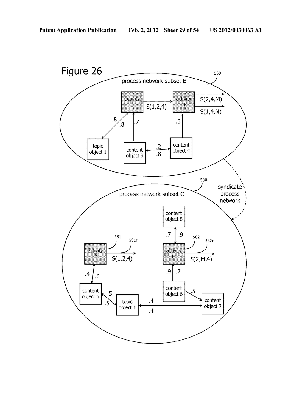 Physical Site-Contextualized Recommender - diagram, schematic, and image 30